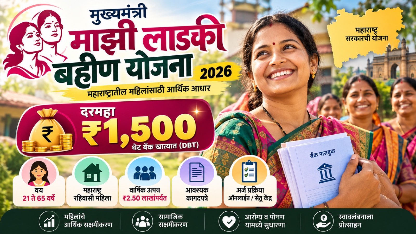 मुख्यमंत्री माझी लाडकी बहीण योजना 2026 – महिलांसाठी दरमहा ₹1,500 आर्थिक मदत