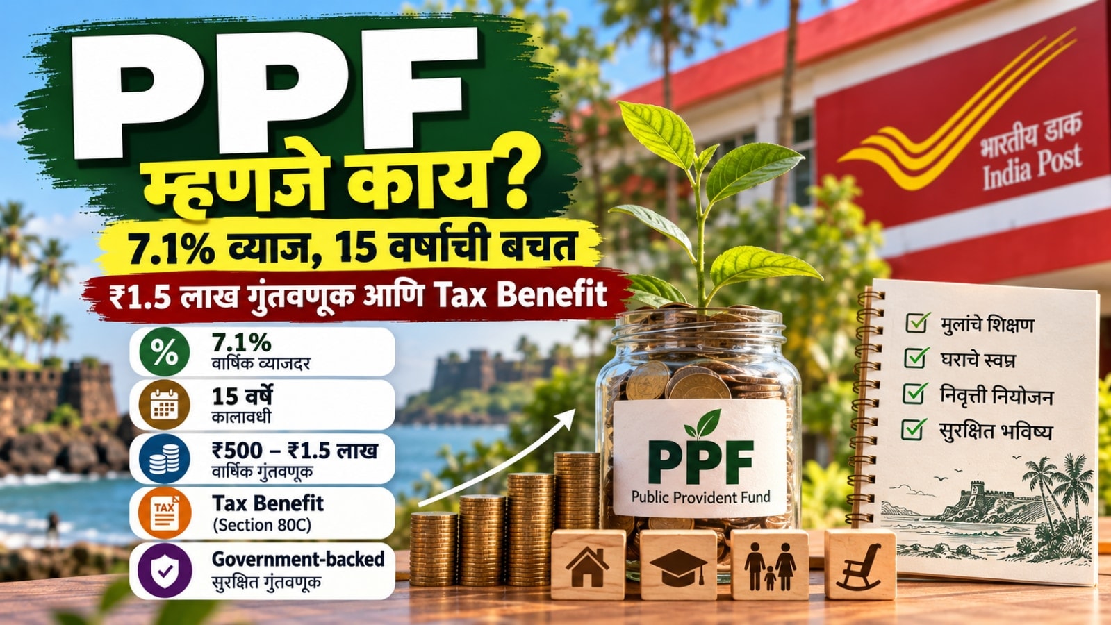 PPF Public Provident Fund – 15 वर्षांची दीर्घकालीन बचत आणि गुंतवणूक योजना